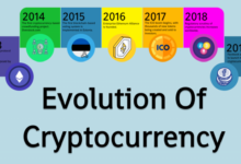 cryptocurrencies